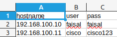 Routers CSV File
